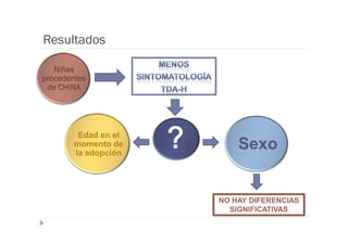 Resultados

   Niñas
procedentes
 de CHINA




         Edad en el
        momento de
        la adopción
                          Sexo


                      NO HAY DIFERENCIAS
                        SIGNIFICATIVAS
 