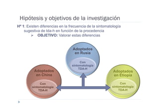 Hipótesis y objetivos de la investigación
Hº 1: Existen diferencias en la frecuencia de la sintomatología
    sugestiva de tda-h en función de la procedencia
            OBJETIVO: Valorar estas diferencias


                                 Adoptados
                                  en Rusia

                                      Con
                                 sintomatología
                                     TDA-H
         Adoptados                                        Adoptados
        Adoptats a
          en China                                        en Etiopía
      Europa de l’Est
              Con                                             Con
         sintomatología                                  sintomatología
             TDA-H                                           TDA-H
 