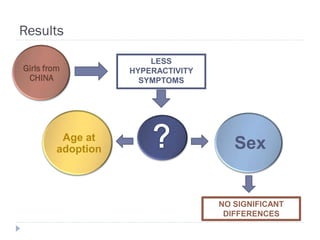 Results

                        LESS
Girls from          HYPERACTIVITY
 CHINA                SYMPTOMS




          Age at
         adoption                      Sex


                                    NO SIGNIFICANT
                                     DIFFERENCES
 