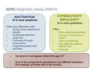 ADHD: Diagnostic criteria (DSM-IV)

        INATTENTION                           HYPERACTIVITY
       (6 or more symptoms)                    IMPULSIVITY
                                              (6 or more symptoms)
Often has difficulties with:
•    Giving close attention to            Often:
     details.                             •    Runs about excessively
•    Sustaining attention                 •    Acts as if “driven by a
•    Listening                                 motor”
•    Following through                    •    Talks excessively
     instructions                         •    Has difficulty waiting
•    Organizing tasks and                      his/her turn
     activities                           •    Interrupt

   •     Symptoms must appear before the age of 7

   •     One of the symptoms is presented in two different situations
         (for example, at home and in the school).
 