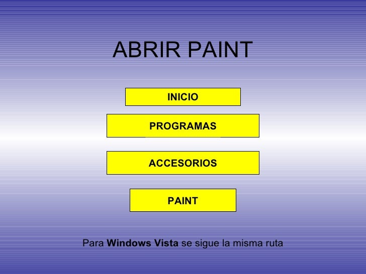 Abrir Paint
