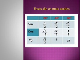 Esses são os mais usados
 