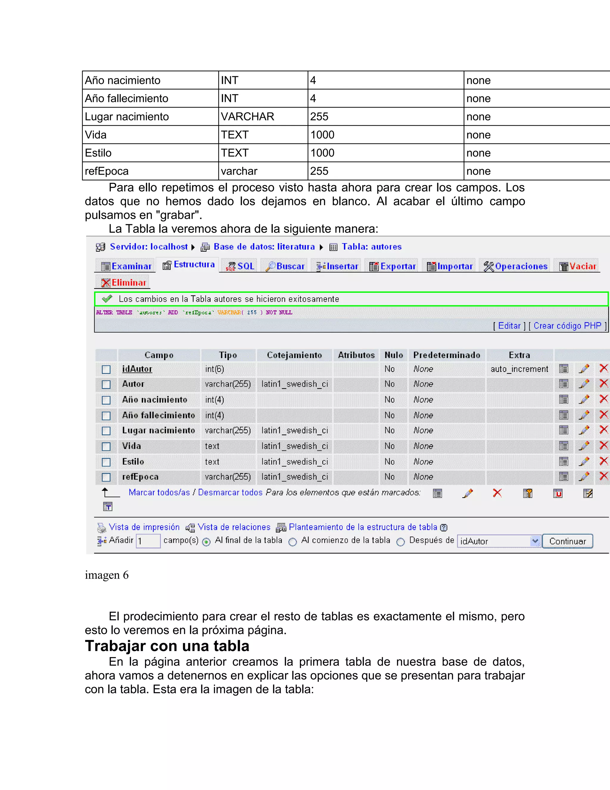 Año nacimiento          INT             4                            none
Año fallecimiento       INT             4                            none
Lugar nacimiento        VARCHAR         255                          none
Vida                    TEXT            1000                         none
Estilo                  TEXT            1000                         none
refEpoca                varchar         255                          none
    Para ello repetimos el proceso visto hasta ahora para crear los campos. Los
datos que no hemos dado los dejamos en blanco. Al acabar el último campo
pulsamos en "grabar".
    La Tabla la veremos ahora de la siguiente manera:




imagen 6


    El prodecimiento para crear el resto de tablas es exactamente el mismo, pero
esto lo veremos en la próxima página.
Trabajar con una tabla
    En la página anterior creamos la primera tabla de nuestra base de datos,
ahora vamos a detenernos en explicar las opciones que se presentan para trabajar
con la tabla. Esta era la imagen de la tabla:
 