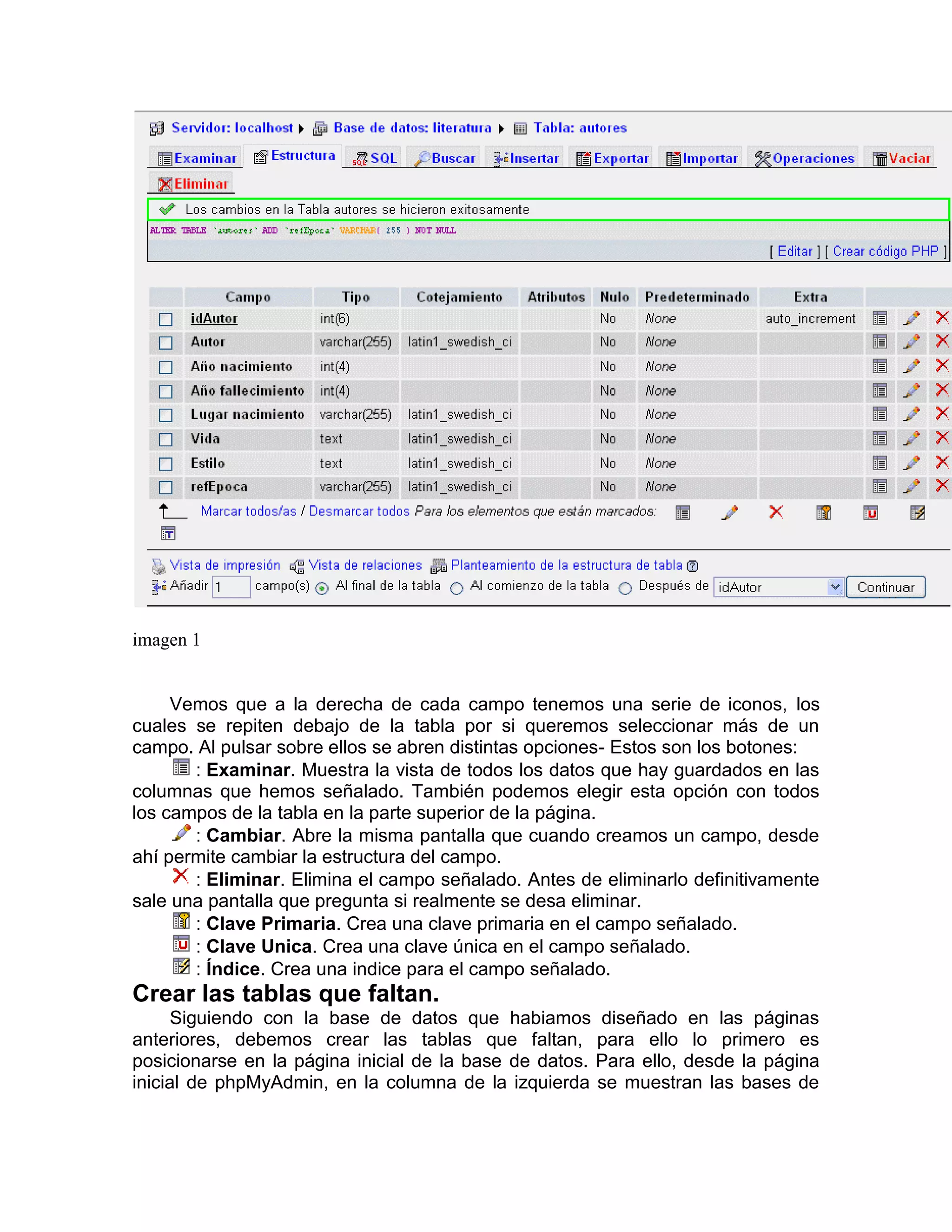 imagen 1


     Vemos que a la derecha de cada campo tenemos una serie de iconos, los
cuales se repiten debajo de la tabla por si queremos seleccionar más de un
campo. Al pulsar sobre ellos se abren distintas opciones- Estos son los botones:
       : Examinar. Muestra la vista de todos los datos que hay guardados en las
columnas que hemos señalado. También podemos elegir esta opción con todos
los campos de la tabla en la parte superior de la página.
       : Cambiar. Abre la misma pantalla que cuando creamos un campo, desde
ahí permite cambiar la estructura del campo.
       : Eliminar. Elimina el campo señalado. Antes de eliminarlo definitivamente
sale una pantalla que pregunta si realmente se desa eliminar.
       : Clave Primaria. Crea una clave primaria en el campo señalado.
       : Clave Unica. Crea una clave única en el campo señalado.
       : Índice. Crea una indice para el campo señalado.
Crear las tablas que faltan.
     Siguiendo con la base de datos que habiamos diseñado en las páginas
anteriores, debemos crear las tablas que faltan, para ello lo primero es
posicionarse en la página inicial de la base de datos. Para ello, desde la página
inicial de phpMyAdmin, en la columna de la izquierda se muestran las bases de
 