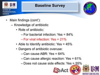 Baseline Survey
SCHOOL OF
PHARMACEUTICAL
SCIENCES

• Main findings (cont’):
– Knowledge of antibiotic
• Role of antibiotic:
– For bacterial infection: Yes = 84%
– For viral infection: Yes = 21%
• Able to Identify antibiotic: Yes = 45%
• Dangers of antibiotic overuse:
– Can cause ABR: Yes = 64%
– Can cause allergic reaction: Yes = 61%
– Does not cause side effects: Yes = 55%

 