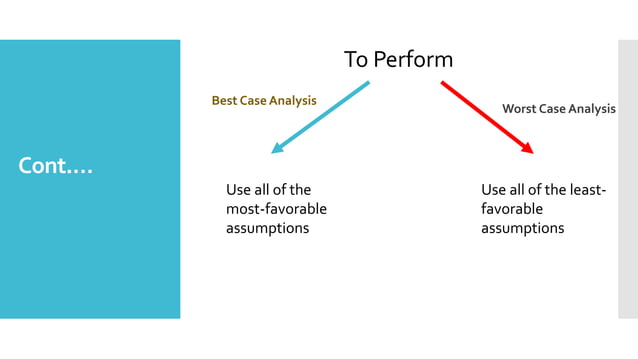 Sensitivity analysis