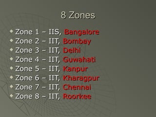8 Zones
 Zone   1   –   IIS, Bangalore
 Zone   2   –   IIT, Bombay
 Zone   3   –   IIT, Delhi
 Zone   4   –   IIT, Guwahati
 Zone   5   –   IIT, Kanpur
 Zone   6   –   IIT, Kharagpur
 Zone   7   –   IIT, Chennai
 Zone   8   –   IIT, Roorkee
 