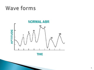 Abr presentation | PPT