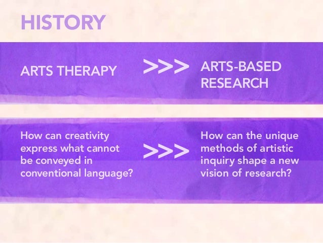 research studies about arts