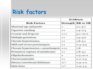 Risk factors
 