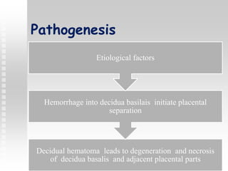 Pathogenesis
Decidual hematoma leads to degeneration and necrosis
of decidua basalis and adjacent placental parts
Hemorrhage into decidua basilais initiate placental
separation
Etiological factors
 