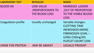 LABORATORY TEST REVEALED MIXED
BLOOD Hb LOW VALUE
,PROPORTIONATE TO
THE BLOOD LOSS
MARKEDLY ,LOWER
,OUT OF PROPORTION
TO THE VISIBLE BLOOD
LOSS
Coagulation profile Usually unchanged Variable changes:
CLOTTING TIME
INCREASED(>6MIN)
FIBRINOGEN LEVAL –
LOW(<150mg/Dl)
PLATLET COUNT LOW
URINE FOR PROTEIN MAY BE ABSENT USUALLY PRESENT
 
