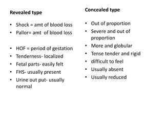 Revealed type
• Shock = amt of blood loss
• Pallor= amt of blood loss
• HOF = period of gestation
• Tenderness- localized
• Fetal parts- easily felt
• FHS- usually present
• Urine out put- usually
normal
Concealed type
• Out of proportion
• Severe and out of
proportion
• More and globular
• Tense tender and rigid
• difficult to feel
• Usually absent
• Usually reduced
 