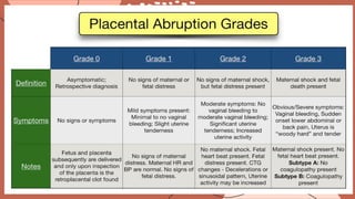 abruptio placenta , ante partum hemorrhage