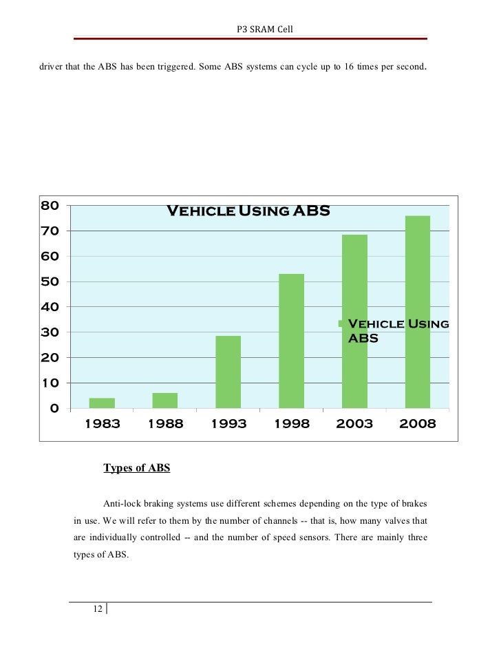Amazing Antilock Braking Systems Can Significantly Landscape in HD Amazing Antilock Braking Systems Can Significantly Landscape in HD