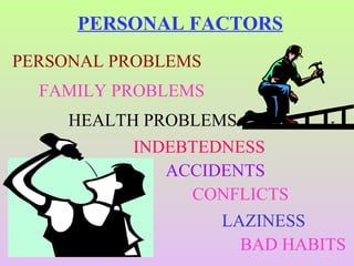 PERSONAL FACTORS
PERSONAL PROBLEMS
FAMILY PROBLEMS
INDEBTEDNESS
ACCIDENTS
HEALTH PROBLEMS
CONFLICTS
LAZINESS
BAD HABITS
 