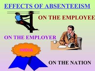 EFFECTS OF ABSENTEEISM
ON THE EMPLOYEE
ON THE EMPLOYER
ON THE NATION
INDIA
 