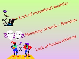Lack of recreational facilities
Lack of human relationsMonotony of work – Boredom
x
 