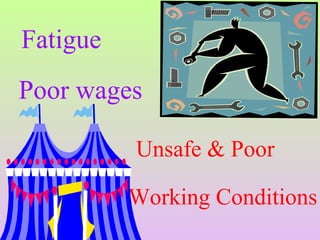 Poor wages
Unsafe & Poor
Fatigue
Working Conditions
 