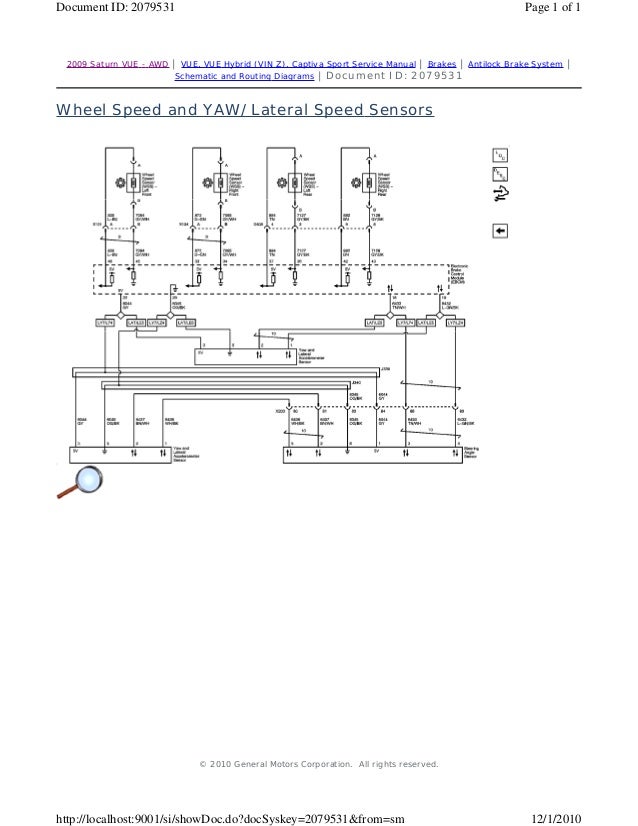 fluid routing system Abs Captiva 2010 fluid routing system Abs Captiva 2010