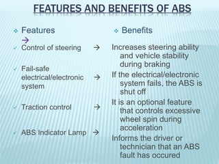 FEATURES AND BENEFITS OF ABS
 Features

 Benefits
 Control of steering 
 Fail-safe
electrical/electronic 
system
 Traction control 
 ABS Indicator Lamp 
Increases steering ability
and vehicle stability
during braking
If the electrical/electronic
system fails, the ABS is
shut off
It is an optional feature
that controls excessive
wheel spin during
acceleration
Informs the driver or
technician that an ABS
fault has occured
 