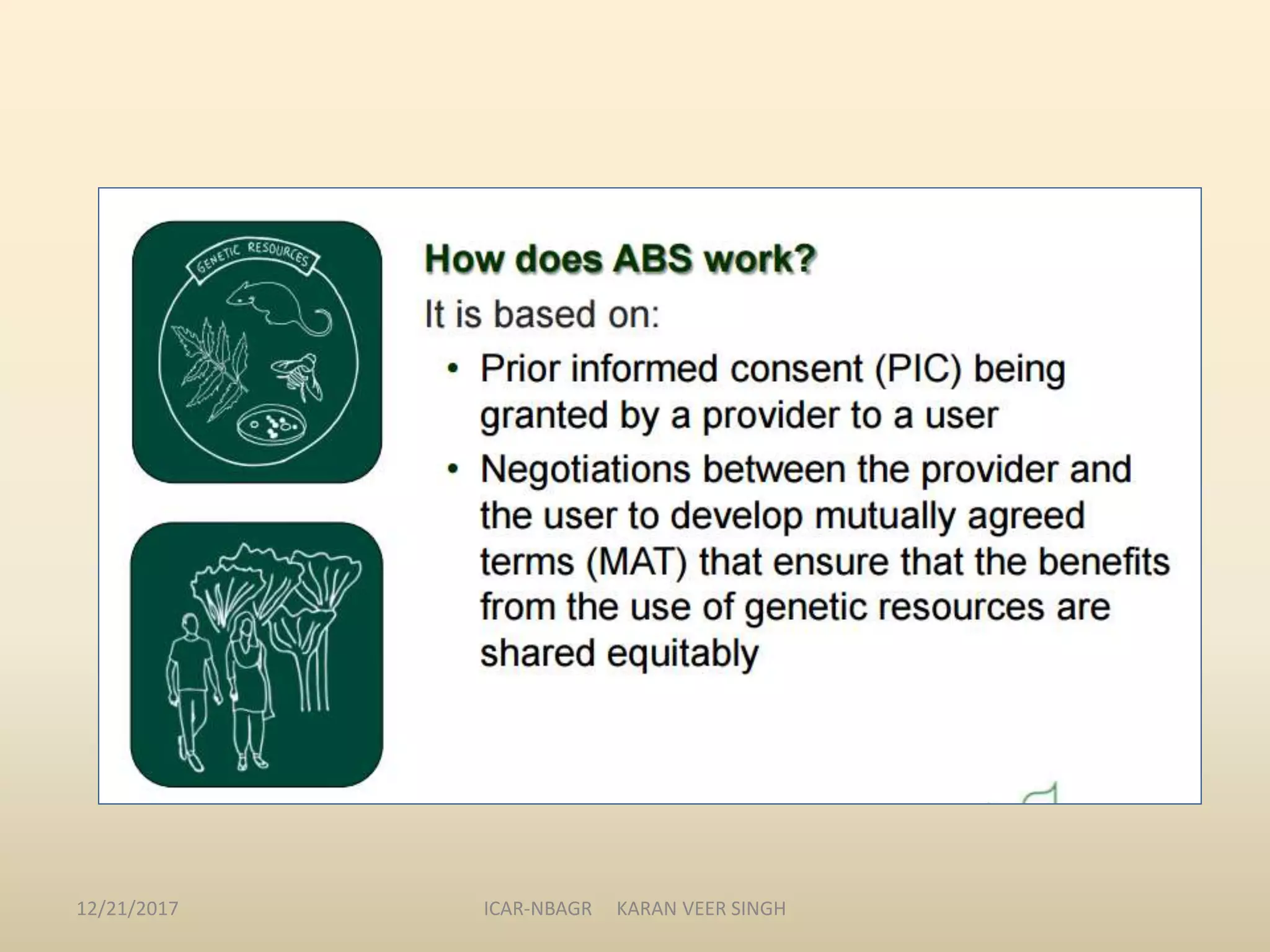 12/21/2017 ICAR-NBAGR KARAN VEER SINGH
 
