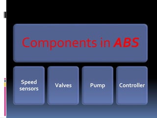 Components in ABS
Speed
sensors
Valves Pump Controller
 
