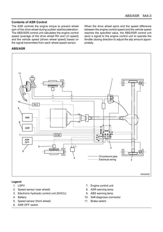 Abs | PDF