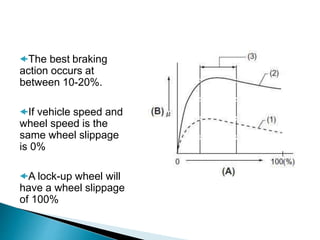 Anti lock braking system | PPTX