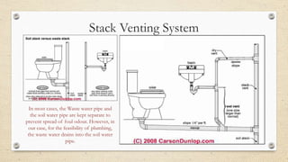 Foul Stack building services in a building | PPTX