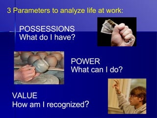 POSSESSIONS What do I have? POWER What can I do? VALUE How am I recognized ? 3 Parameters to analyze life at work: 