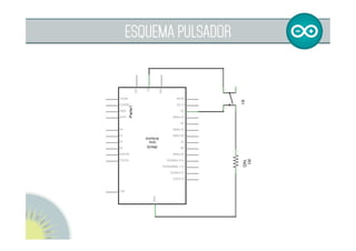 ESQUEMA PULSADOR
 