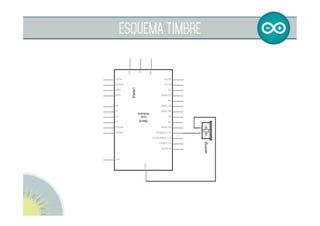  
ESTRUCTURA DE CONTROL IF
 