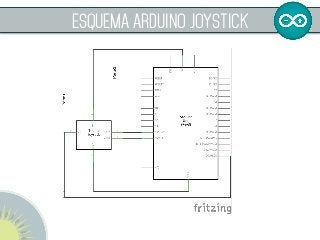  
ESQUEMA ARDUINO JOYSTICK
 