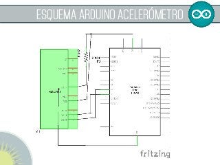  
ESQUEMA ARDUINO ACELERÓMETRO
 