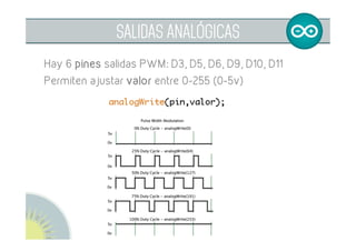 •  SALIDAS ANALÓGICAS
•  PROGRAMA FADING
•  FUNCIÓN MAP
•  ENTRADA-SALIDA ANALÓGICA
•  JOYSTICK
INFORMACIÓN
 