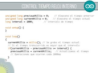  
CONTROL TIEMPO RELOJ INTERNO
 