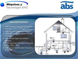 Aplicaciones generales

1.-ABS estación elevadora Pirañamat
   100/120.
2.-ABS estación elevadora Sanimax.
3.-ABS estaciones elevadoras Nirolift
   y Sanisett.
4.-ABS bomba ligera de achique
   Robusta.
5.-ABS estaciones elevadoras Sanimat
   1000, 1002 y 2002.
6.-ABS pozos prefabricados Synconta
   601 a 902.
 
