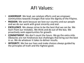 AFI Values:
• LEADERSHIP. We lead, we catalyze efforts and we empower
  communities towards changes that raise the dignity of the Filipino.
• PASSION. We work because we love our country and our people
  and we do our work with great sincerity and zeal.
• EXCELLENCE. We always strive to be the best that we can be. We
  learn from our mistakes. We think and do out of the box. We
  proactively seek opportunities for growth.
• COMMITMENT. We don't count the hours. We go the extra mile.
  Obstacles are not hindrances but challenges that bring out the best
  in us. We do whatever it takes to deliver results.
• INTEGRITY. We live our lives and make choices always guided by
  the principles of truth and the highest good.
 