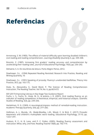 22 FLUÊNCIA DE LEITURA
Referências
Armstrong, S. W. (1983). The effects of material difficulty upon learning disabled children's
oral reading and reading comprehension. Learning Disability Quarterly, 6, pp. 339–348.
Breznitz, Z. (1987). Increasing first graders' reading accuracy and comprehension by
accelerating their reading rates. Journal of Educational Psychology, 79(3), pp. 236–242.
Dehaene, S. A. Os neurônios da leitura. Porto Alegre: Penso, 2012.
Dowhower, S.L. (1994) Repeated Reading Revisited: Research Into Practice, Reading and
Writing Quarterly, 10
Dowhower, S.L. (1991) Speaking of prosody: Fluency's unattended bedfellow, Theory Into
Practice, 30:3, pp. 165-175.
Duke, N., Alessandra, E,. David Ward, P. The Science of Reading Comprehension
Instruction, The Reading Teacher, Vol 74, No. 6, pp.663-672
EEF (2017) Improving Literacy in Key Stage Two Guidance Report
Fuchs, L. S., Fuchs, D., Hosp, M. K., & Jenkins, J. R. (2001). Oral reading fluency as an
indicator of reading competence: A theoretical, empirical, and historical analysis. Scientific
Studies of Reading, 5(3), pp. 239–256.
Heckelman, R. G. (1969). A neurological-impress method of remedial-reading instruction.
Academic Therapy Quarterly, 5(4), pp. 277–282.
Holliman, A. J., Mundy, I.R., Wade-Woolley, L.W., Wood, C. & Bird, C. (2017) Prosodic
Awareness and children’s multisyllabic word reading. Educational Psychology, 37:10, pp.
1222-1241.
Hudson, R. F., H. B. Lane, and P. C. Pullen. (2005). Reading fluency assessment and
instruction: What, why, and how. Reading Teacher 58(8), pp. 702-714.
 