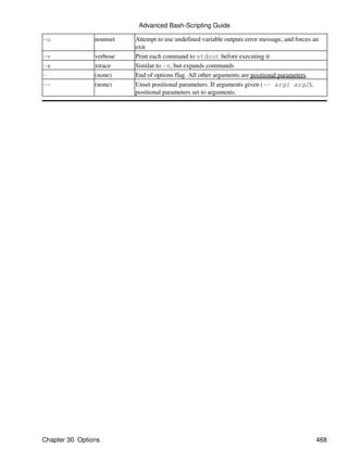 Advanced Bash-Scripting Guide

-u               nounset   Attempt to use undefined variable outputs error message, and forces an
                           exit
-v               verbose   Print each command to stdout before executing it
-x               xtrace    Similar to -v, but expands commands
-                (none)    End of options flag. All other arguments are positional parameters.
--               (none)    Unset positional parameters. If arguments given (-- arg1 arg2),
                           positional parameters set to arguments.




Chapter 30. Options                                                                             468
 