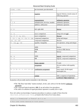 Advanced Bash-Scripting Guide

++var --var                             pre-increment, pre-decrement

! ~                                     negation                            logical / bitwise, inverts sense of
                                                                            following operator

**                                      exponentiation                      arithmetic operation
* / %                                   multiplication, division, modulo    arithmetic operation
+ -                                     addition, subtraction               arithmetic operation

<< >>                                   left, right shift                   bitwise

-z -n                     unary comparison                                  string is/is-not null
-e -f -t -x, etc.         unary comparison                                  file-test
< -lt > -gt <= -le >= -ge compound comparison                               string and integer
-nt -ot -ef               compound comparison                               file-test
== -eq != -ne             equality / inequality                             test operators, string and integer

&                                       AND                                 bitwise
^                                       XOR                                 exclusive OR, bitwise
|                                       OR                                  bitwise

&& -a                                   AND                                 logical, compound comparison
|| -o                                   OR                                  logical, compound comparison

?:                                      trinary operator                    C-style
=                                       assignment                          (do not confuse with equality
                                                                            test)
*= /= %= += -= <<= >>= &= combination assignment                            times-equal, divide-equal,
                                                                            mod-equal, etc.

,                                       comma                               links a sequence of operations
                                                                            LOWEST PRECEDENCE
In practice, all you really need to remember is the following:

      • The "My Dear Aunt Sally" mantra (multiply, divide, add, subtract) for the familiar arithmetic
        operations.
      • The compound logical operators, &&, ||, -a, and -o have low precedence.
      • The order of evaluation of equal-precedence operators is usually left-to-right.

Now, let's utilize our knowledge of operator precedence to analyze a couple of lines from the
/etc/init.d/functions file, as found in the Fedora Core Linux distro.

while [ -n "$remaining" -a "$retry" -gt 0 ]; do

# This looks rather daunting at first glance.


Chapter 33. Miscellany                                                                                       483
 