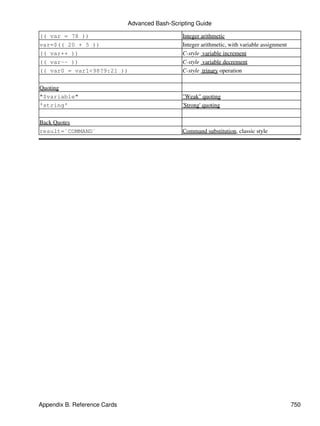 Advanced Bash-Scripting Guide

(( var = 78 ))                                  Integer arithmetic
var=$(( 20 + 5 ))                               Integer arithmetic, with variable assignment
(( var++ ))                                     C-style variable increment
(( var-- ))                                     C-style variable decrement
(( var0 = var1<98?9:21 ))                       C-style trinary operation

Quoting
"$variable"                                     "Weak" quoting
'string'                                        'Strong' quoting

Back Quotes
result=`COMMAND`                                Command substitution, classic style




Appendix B. Reference Cards                                                                    750
 