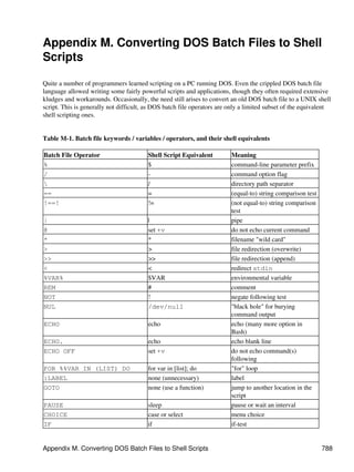 Appendix M. Converting DOS Batch Files to Shell
Scripts

Quite a number of programmers learned scripting on a PC running DOS. Even the crippled DOS batch file
language allowed writing some fairly powerful scripts and applications, though they often required extensive
kludges and workarounds. Occasionally, the need still arises to convert an old DOS batch file to a UNIX shell
script. This is generally not difficult, as DOS batch file operators are only a limited subset of the equivalent
shell scripting ones.


Table M-1. Batch file keywords / variables / operators, and their shell equivalents

Batch File Operator                     Shell Script Equivalent          Meaning
%                                       $                                command-line parameter prefix
/                                       -                                command option flag
                                       /                                directory path separator
==                                      =                                (equal-to) string comparison test
!==!                                    !=                               (not equal-to) string comparison
                                                                         test
|                                       |                                pipe
@                                       set +v                           do not echo current command
*                                       *                                filename "wild card"
>                                       >                                file redirection (overwrite)
>>                                      >>                               file redirection (append)
<                                       <                                redirect stdin
%VAR%                                   $VAR                             environmental variable
REM                                     #                                comment
NOT                                     !                                negate following test
NUL                                     /dev/null                        "black hole" for burying
                                                                         command output
ECHO                                    echo                             echo (many more option in
                                                                         Bash)
ECHO.                                   echo                             echo blank line
ECHO OFF                                set +v                           do not echo command(s)
                                                                         following
FOR %%VAR IN (LIST) DO                  for var in [list]; do            "for" loop
:LABEL                                  none (unnecessary)               label
GOTO                                    none (use a function)            jump to another location in the
                                                                         script
PAUSE                                   sleep                            pause or wait an interval
CHOICE                                  case or select                   menu choice
IF                                      if                               if-test


Appendix M. Converting DOS Batch Files to Shell Scripts                                                      788
 