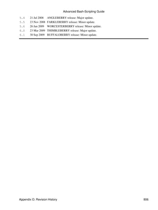 Advanced Bash-Scripting Guide

5.4    21 Jul 2008   ANGLEBERRY release: Major update.
5.5    23 Nov 2008   FARKLEBERRY release: Minor update.
5.6    26 Jan 2009   WORCESTERBERRY release: Minor update.
6.0    23 Mar 2009   THIMBLEBERRY release: Major update.
6.1    30 Sep 2009   BUFFALOBERRY release: Minor update.




Appendix O. Revision History                                   806
 