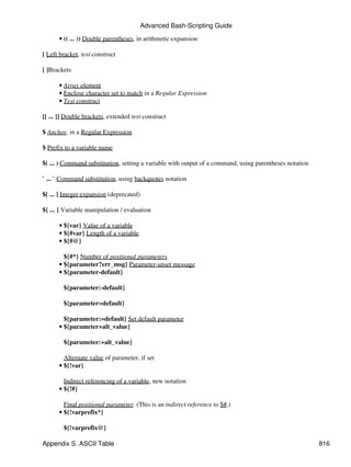 Advanced Bash-Scripting Guide

      • (( ... )) Double parentheses, in arithmetic expansion

[ Left bracket, test construct

[ ]Brackets

      • Array element
      • Enclose character set to match in a Regular Expression
      • Test construct

[[ ... ]] Double brackets, extended test construct

$ Anchor, in a Regular Expression

$ Prefix to a variable name

$( ... ) Command substitution, setting a variable with output of a command, using parentheses notation

` ... ` Command substitution, using backquotes notation

$[ ... ] Integer expansion (deprecated)

${ ... } Variable manipulation / evaluation

      • ${var} Value of a variable
      • ${#var} Length of a variable
      • ${#@}

        ${#*} Number of positional parameters
      • ${parameter?err_msg} Parameter-unset message
      • ${parameter-default}

        ${parameter:-default}

        ${parameter=default}

        ${parameter:=default} Set default parameter
      • ${parameter+alt_value}

        ${parameter:+alt_value}

        Alternate value of parameter, if set
      • ${!var}

        Indirect referencing of a variable, new notation
      • ${!#}

        Final positional parameter. (This is an indirect reference to $#.)
      • ${!varprefix*}

        ${!varprefix@}

Appendix S. ASCII Table                                                                                  816
 