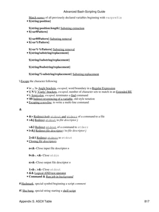 Advanced Bash-Scripting Guide

        Match names of all previously declared variables beginning with varprefix
      • ${string:position}

        ${string:position:length} Substring extraction
      • ${var#Pattern}

        ${var##Pattern} Substring removal
      • ${var%Pattern}

        ${var%%Pattern} Substring removal
      • ${string/substring/replacement}

        ${string//substring/replacement}

        ${string/#substring/replacement}

        ${string/%substring/replacement} Substring replacement

 Escape the character following

      • < ... > Angle brackets, escaped, word boundary in a Regular Expression
      • { N } "Curly" brackets, escaped, number of character sets to match in an Extended RE
      • ; Semicolon, escaped, terminates a find command
      • $$ Indirect reverencing of a variable, old-style notation
      • Escaping a newline, to write a multi-line command

&

      • &> Redirect both stdout and stderr of a command to a file
      • >&j Redirect stdout to file descriptor j

        >&2 Redirect stdout of a command to stderr
      • i>&j Redirect file descriptor i to file descriptor j

        2>&1 Redirect stderr to stdout
      • Closing file descriptors

        n<&- Close input file descriptor n

        0<&-, <&- Close stdin

        n>&- Close output file descriptor n

        1>&-, >&- Close stdout
      • && Logical AND test operator
      • Command & Run job in background

# Hashmark, special symbol beginning a script comment

#! Sha-bang, special string starting a shell script


Appendix S. ASCII Table                                                                          817
 
