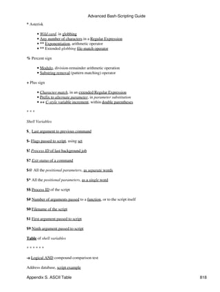 Advanced Bash-Scripting Guide

* Asterisk

      • Wild card, in globbing
      • Any number of characters in a Regular Expression
      • ** Exponentiation, arithmetic operator
      • ** Extended globbing file-match operator

% Percent sign

      • Modulo, division-remainder arithmetic operation
      • Substring removal (pattern matching) operator

+ Plus sign

      • Character match, in an extended Regular Expression
      • Prefix to alternate parameter, in parameter substitution
      • ++ C-style variable increment, within double parentheses

***

Shell Variables

$_ Last argument to previous command

$- Flags passed to script, using set

$! Process ID of last background job

$? Exit status of a command

$@ All the positional parameters, as separate words

$* All the positional parameters, as a single word

$$ Process ID of the script

$# Number of arguments passed to a function, or to the script itself

$0 Filename of the script

$1 First argument passed to script

$9 Ninth argument passed to script

Table of shell variables

******

-a Logical AND compound comparison test

Address database, script example

Appendix S. ASCII Table                                                818
 
