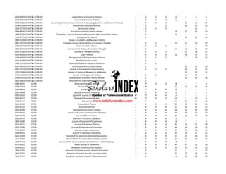 ABS-Journal-Guide-2018.pdf