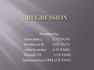 Presented by,
Saravanan L
(13UTA30)
Karthikeya B
(13UTA17)
Ashwin sankar
(13UTA06)
Bharath VS
(13UTA08)
Sathiyaseelun A RM (13UTA45)

 